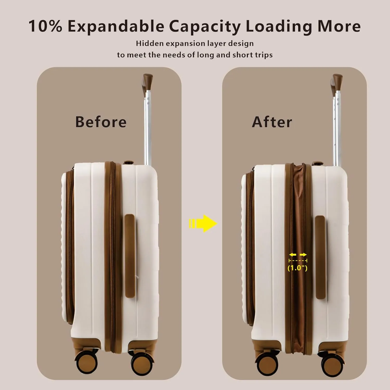Expandable Carry On Luggage Durable Hardside Lightweight Rolling Suitcases with Spinner Wheels TSA Lock, 20 Inch