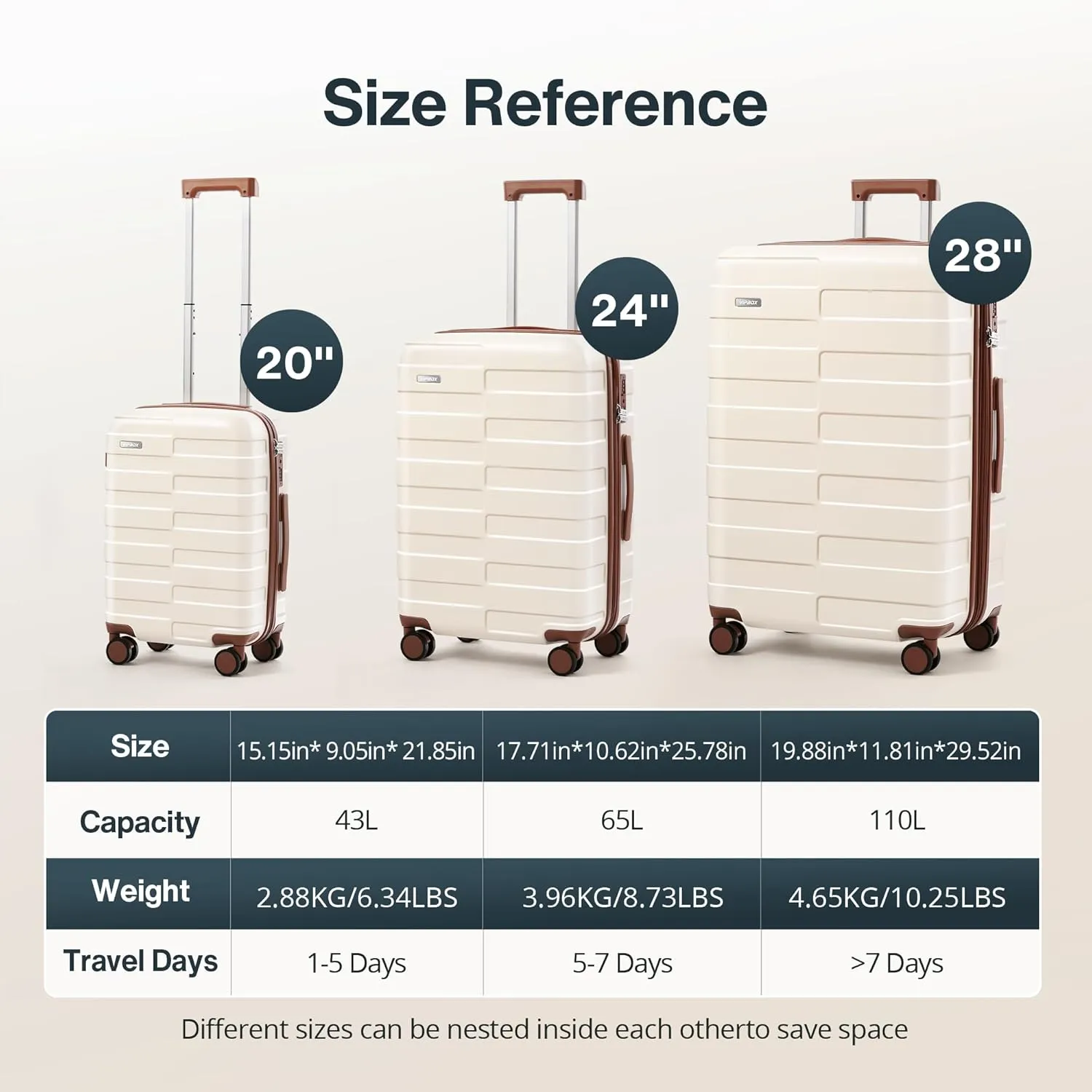 Luggage 28 Inch (3-Years VIP Service) Hardside Expandable Large Capacity Travel Suitcase Ultra Durable Polycarbonate Lightweight with TSA Lock Spinner Wheels, Elegant White